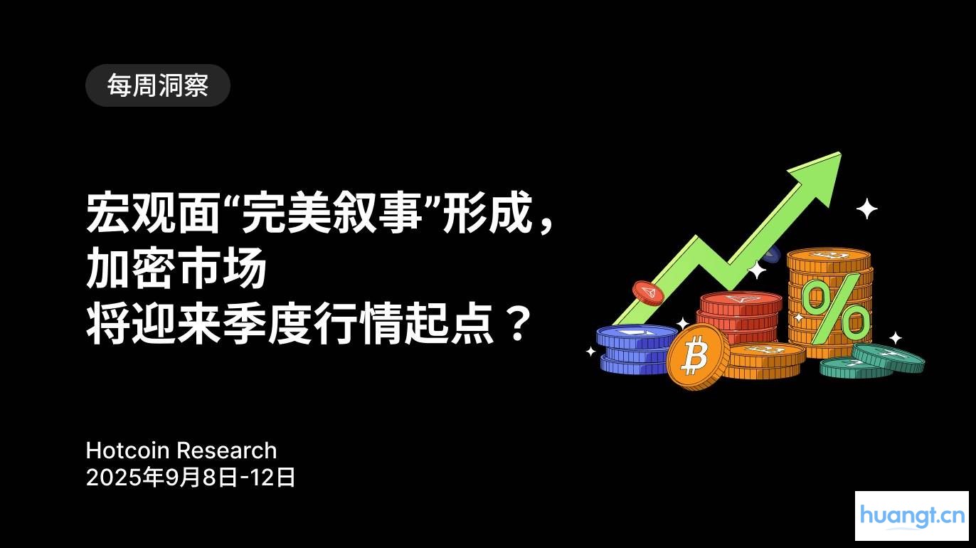 宏观面“完美叙事”形成，加密市场将迎来季度行情起点？ image 0