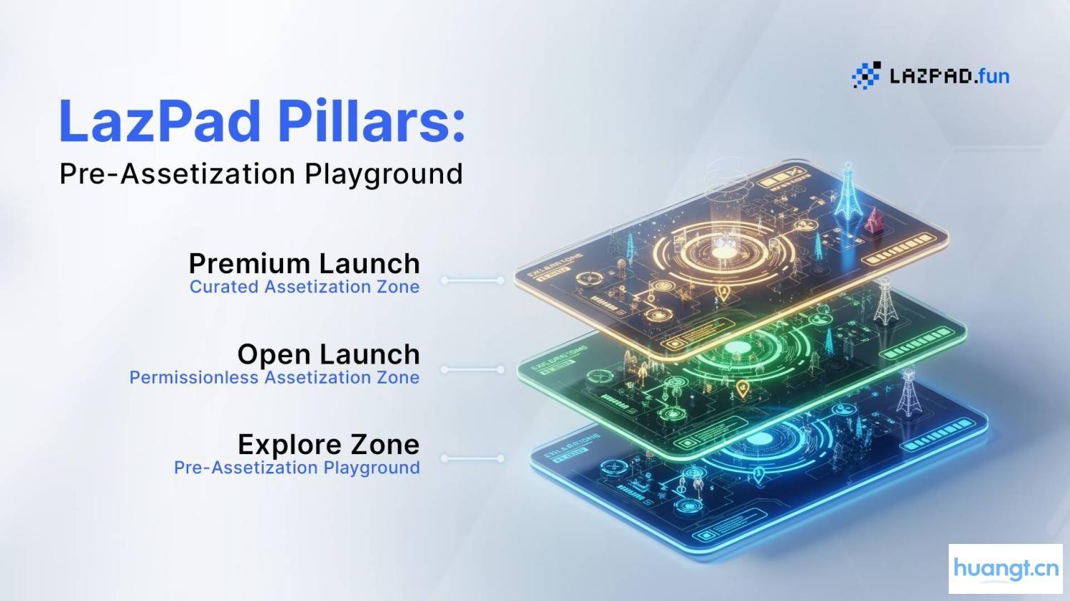 9 万用户抢铸 Lazbubu:剑指 AI 价值剥削,LazAI 养成系 AI 来袭 image 7