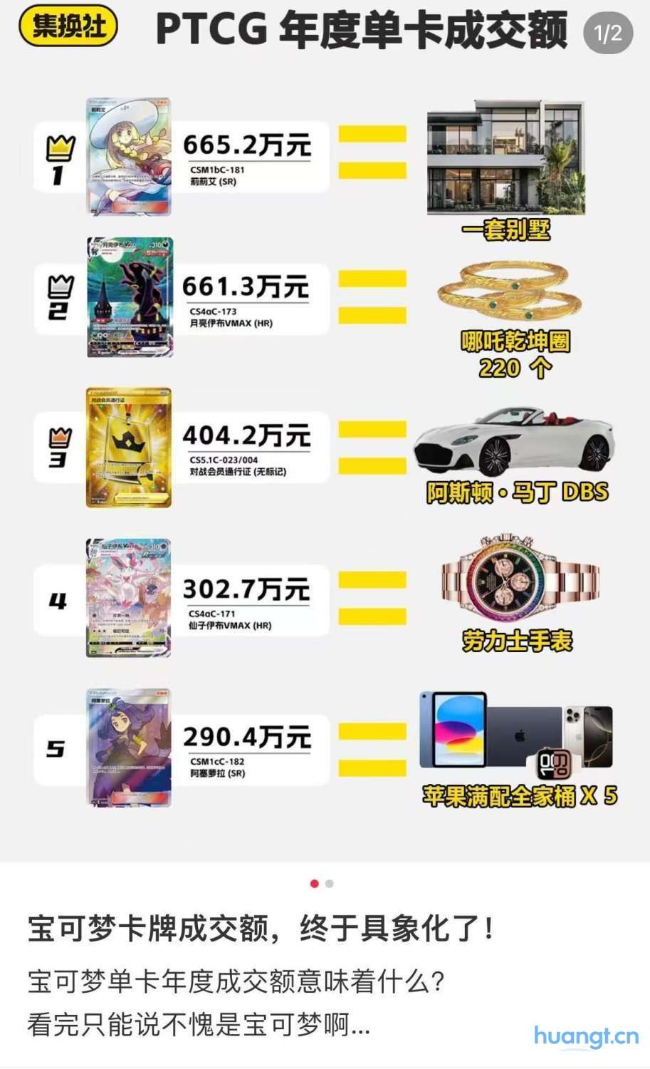 接棒$CARDS?详解宝可梦卡牌 RWA 交易平台 Phygitals image 15