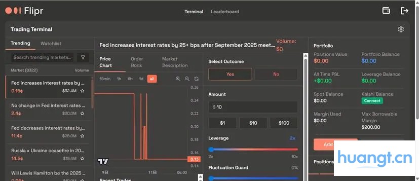 发币传闻升温，带你看懂Polymarket的10个生态布局 image 7