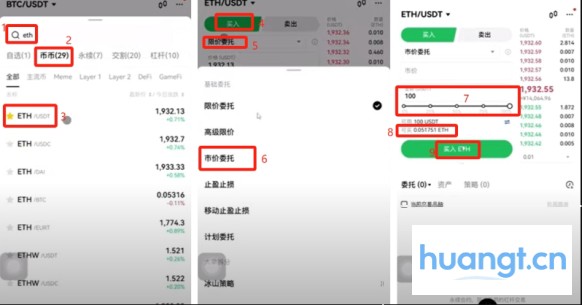 数字资产的交易与流通性