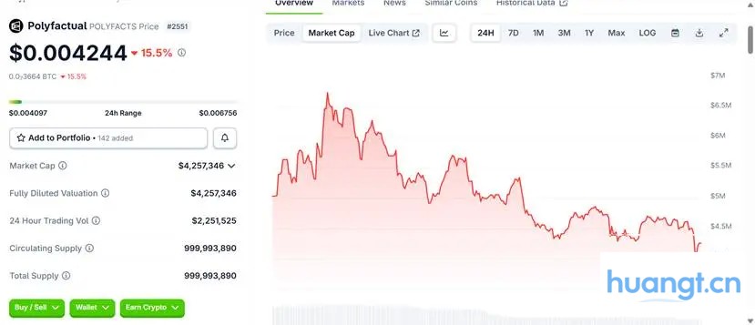 发币传闻升温，带你看懂Polymarket的10个生态布局 image 6