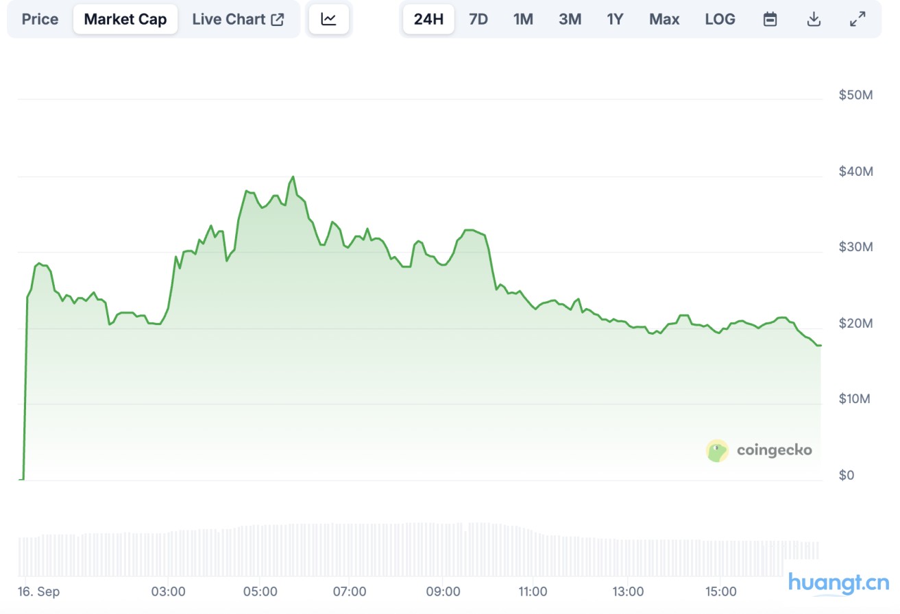 Pump.fun直播功能上线:是创作者经济新范式还是收割套路重演? image 3