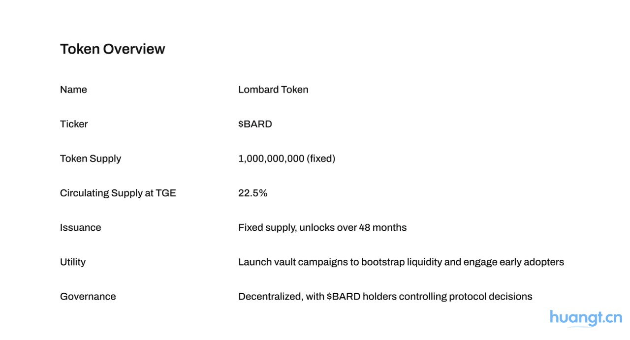 研报|Lombard Token项目详解& BARD市值分析 image 1
