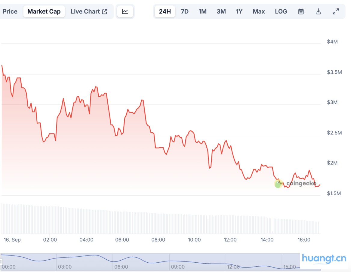 Pump.fun直播功能上线:是创作者经济新范式还是收割套路重演? image 2