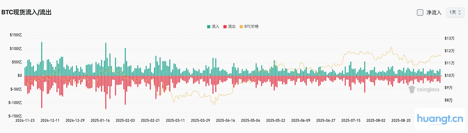 Bitget每日早报（09月18日）｜SEC放宽数字资产ETF上市流程；Nothing获2亿美元C轮融资；XRP与Dogecoin ETF获SEC批准 image 2
