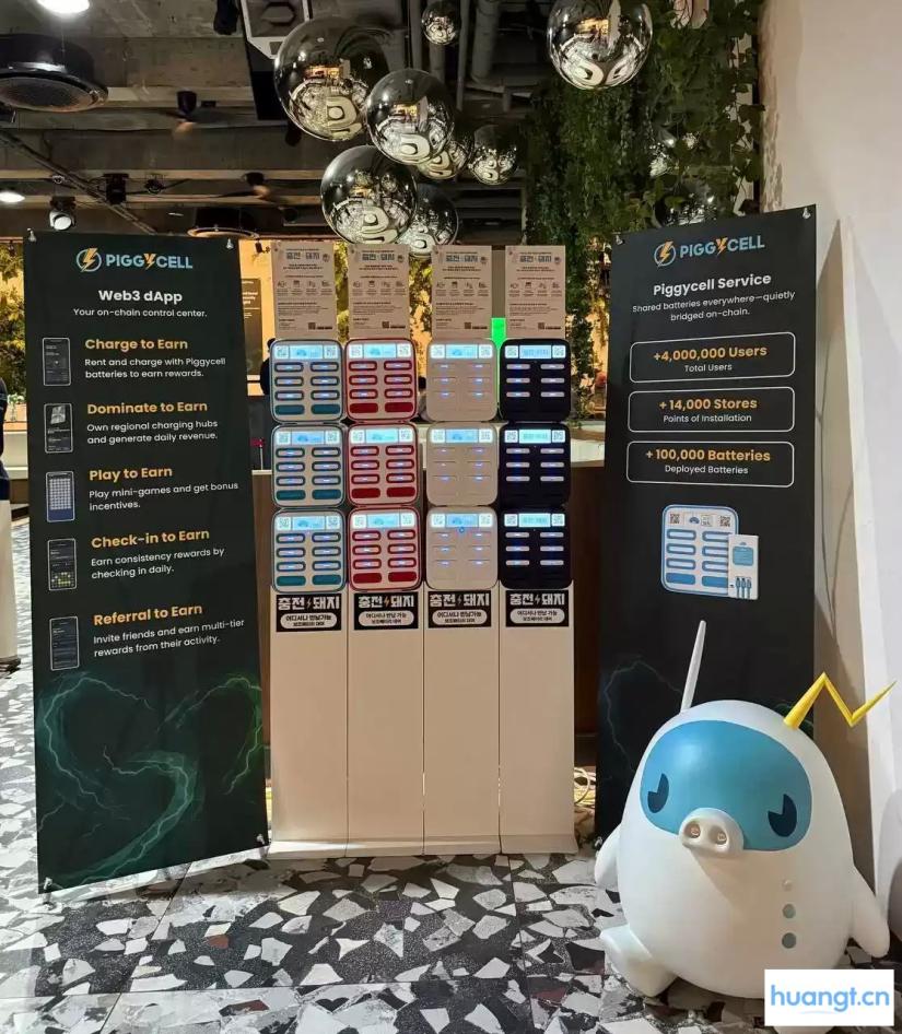 韩国RWA代表项目Piggycell，Piggy Night现场验证热度：以数据与责任制树立「使用驱动的RWA」范式 image 4