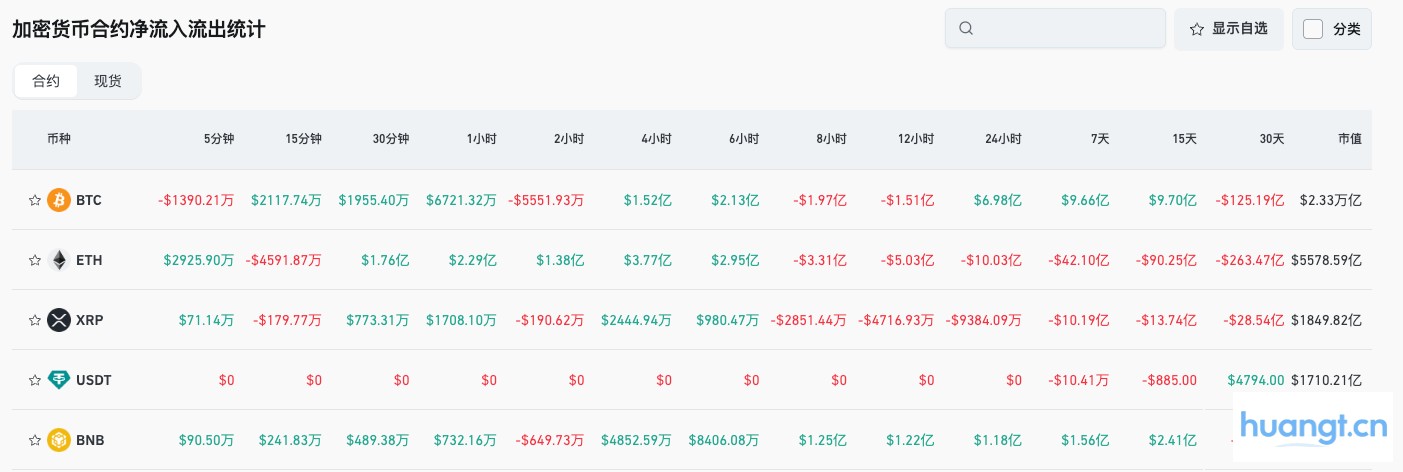 Bitget每日早报（09月18日）｜SEC放宽数字资产ETF上市流程；Nothing获2亿美元C轮融资；XRP与Dogecoin ETF获SEC批准 image 3